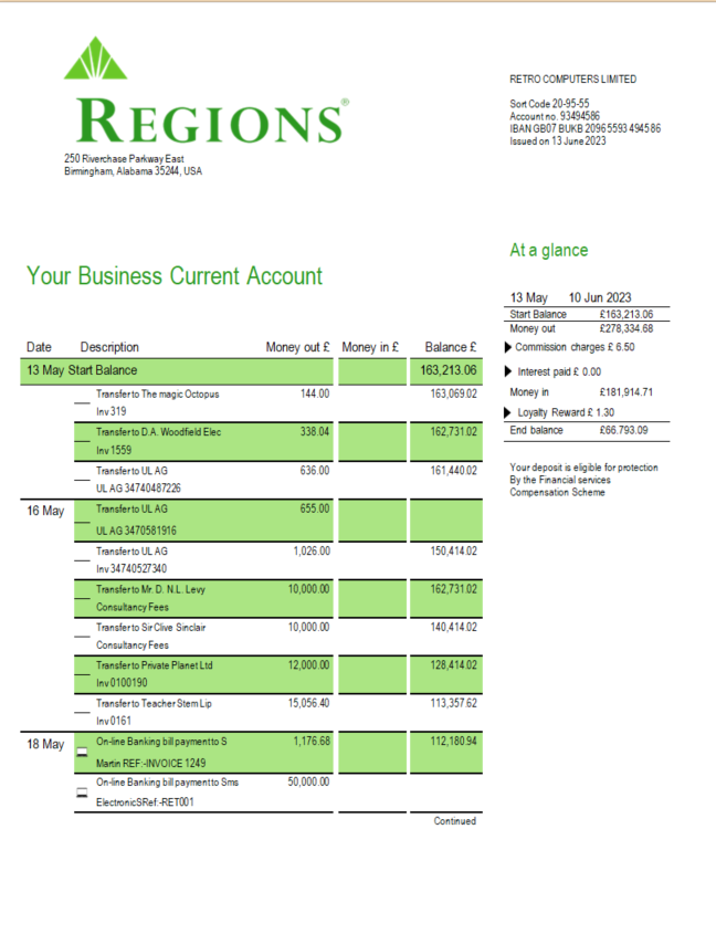 Modèle Word et PDF de relevé de compte courant de la société Regions Financial Corporation